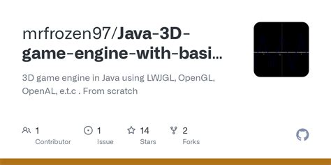 How to Code a 3D Game in Java 的图像结果