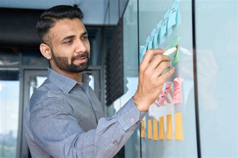 Productivity Tips To Stay Focused In A Hectic Workday | Femina.in