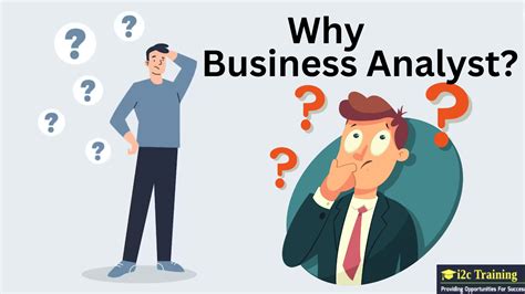 What Is Business Analyst 的图像结果