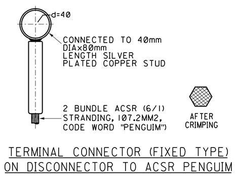 Terminal Connector (Fixed Type) on Disconnector to ACSR Penguin