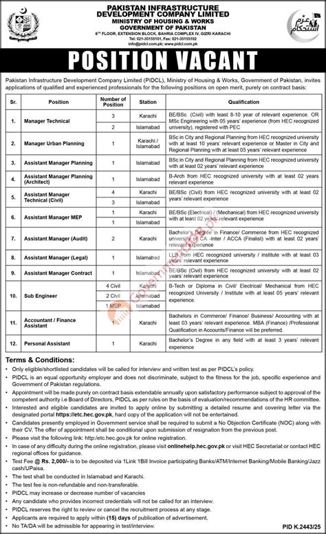 Manager Urban Planning Jobs | Updated February 10, 2026 » GovernmentJOB.pk