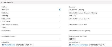 Image result for Salesforce User Guide