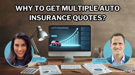 Image result for Car Insurance Multiple Quotes