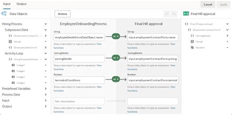 Image result for Subprocess