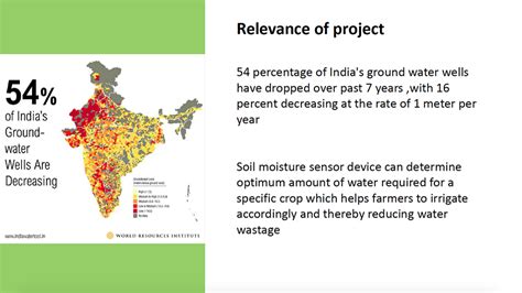 D'source Case Study - Slide Show | Soil Moisture Sensor | D'Source ...