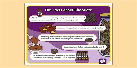 Fun Facts about Chocolate Display Poster | KS1 Food