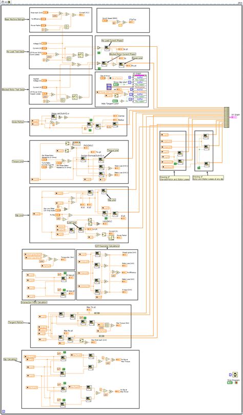 Image result for Local Variable Processing
