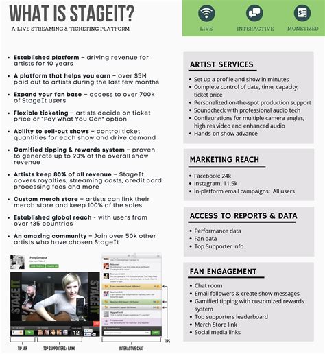 StageIt One Sheet – NEW – Brown Note Productions, Inc.
