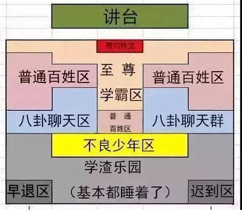 美国公立大学&私立大学学费情况分析-翰林国际教育