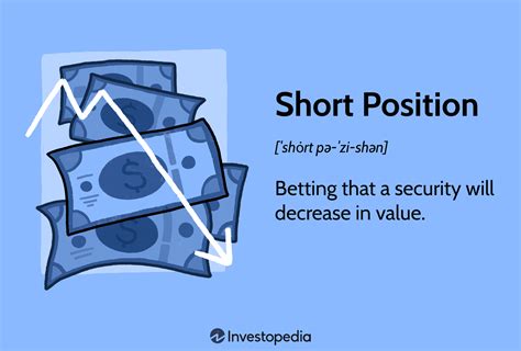 Short Positions Explained 的图像结果