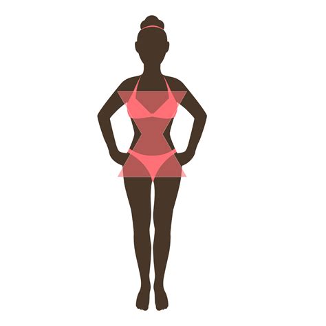 100% Body Positive Body Shape Quiz — The Laurie Loo