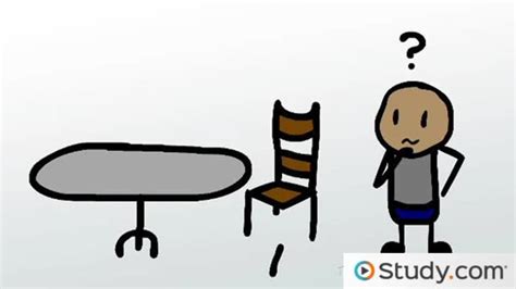 Different Types of Creativity 的图像结果