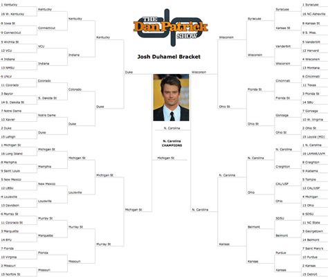 Image result for Bracket