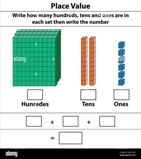 Place Value hundreds tens and ones. 10 blocks. and single blocks ...