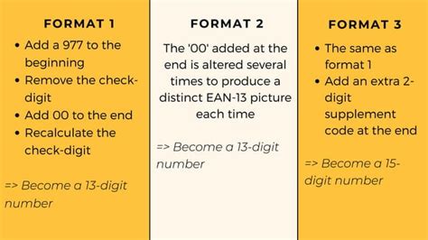 Image result for Magazine Barcode Generator