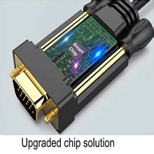Tobo HDMI To VGA Cable 3.3 Feet, HDMI To VGA Adapter (Male To Male ...