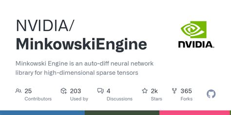 Image result for Minkowski Engine Segmentation