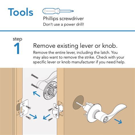 Image result for Changing Code On Schlage Lock