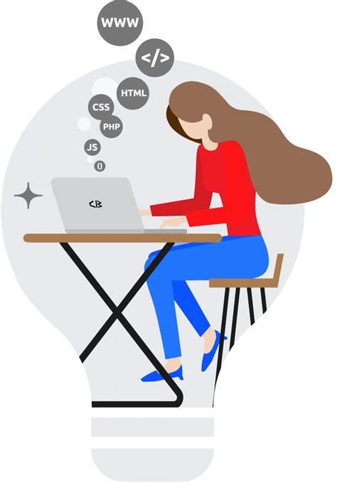 Codeignoter 的图像结果