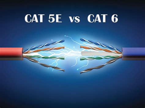 Whats The Difference Between Cat5e And Cat6 | Detroit Chinatown