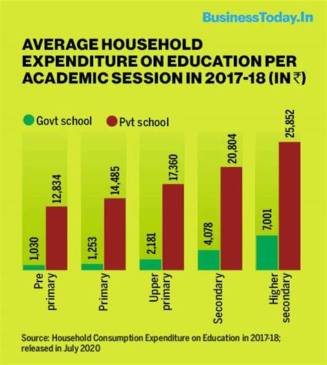Rebooting Economy XX: Do developed economies depend on private ...