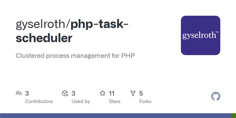 Run PHP Script Using Task Scheduler 的图像结果