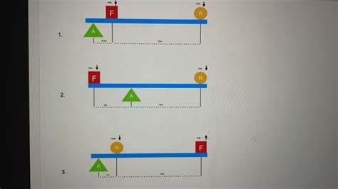 Image result for Torque Sample Problems