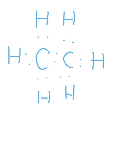 Draw the electron dot structure of ethene - Brainly.in