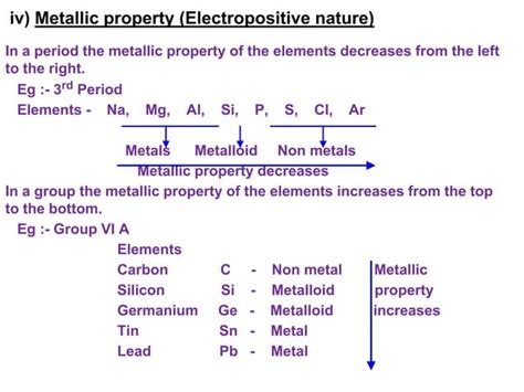 Image result for Classification of Elements