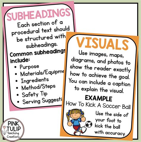 Image result for Procedural Text Example Clip Art