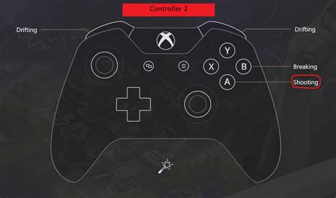 Image result for Button Mapping