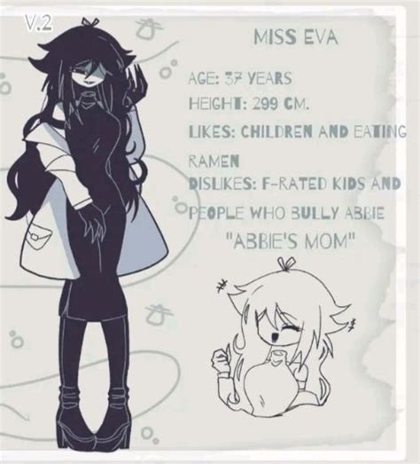 Image result for Introverted FPE Characters