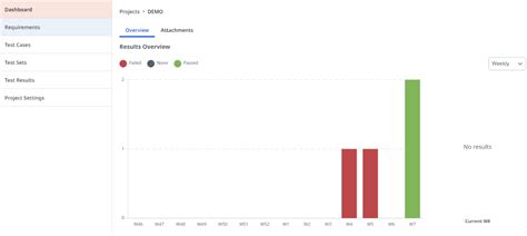 Image result for UiPath for Load Testing