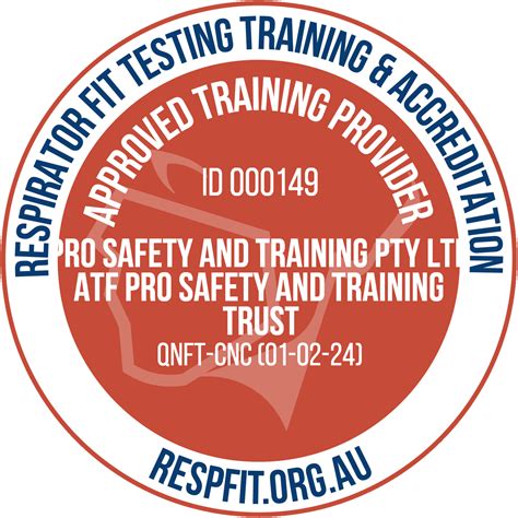 Image result for Fit Test Training