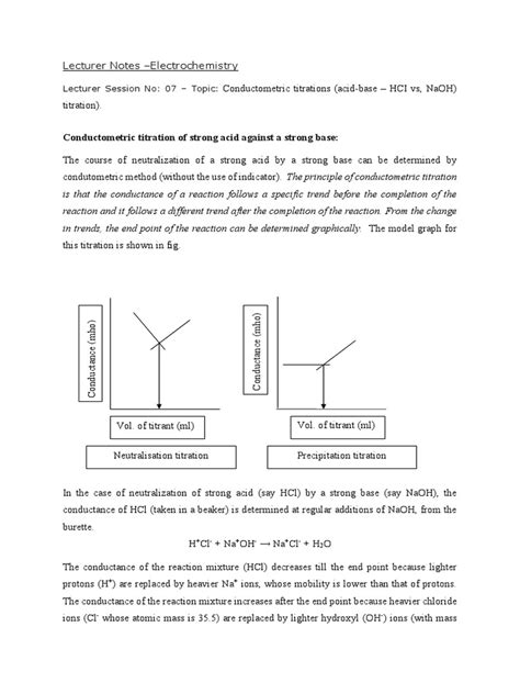 Image result for Conductometric Titration