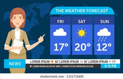 Project_TTS-Weather-Broadcast/WeatherBroadcast_V2.ino at master ...