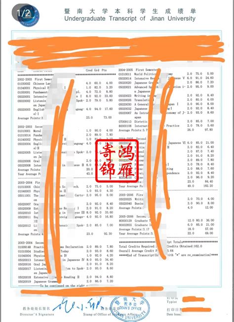 河南科技大学本科中英文成绩单打印案例 - 服务案例 - 鸿雁寄锦