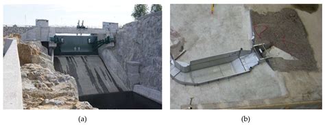 The Past and Present of Discharge Capacity Modeling for Spillways—A ...