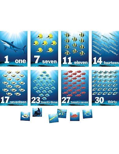 Teacher Created Resources 4383 Fishing for Numbers Bulletin Board from ...