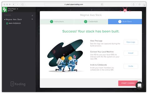 Image result for Stackdriver AWS