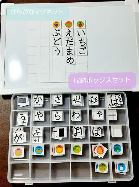 Arduino Case Code 的图像结果