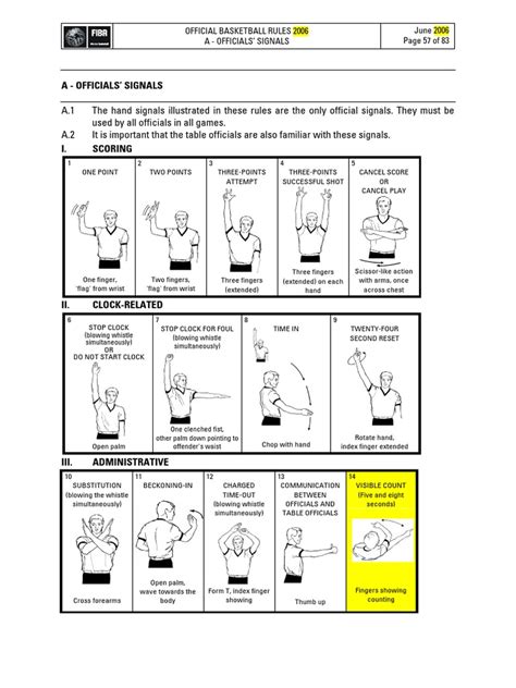 Image result for Table Tennis Referee Hand Signals
