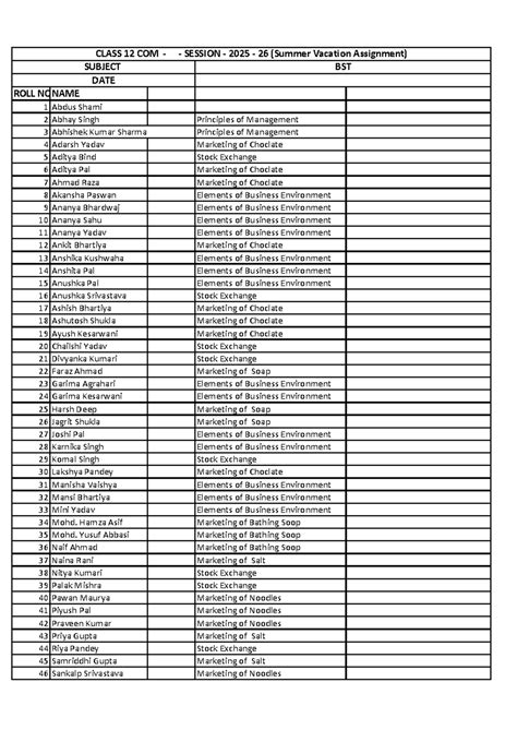 CLASS 12 COM BST Summer Vacation Assignment 2025-26 - Studocu