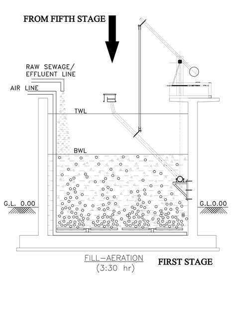 Image result for Small Sequential Batch Reactor Process