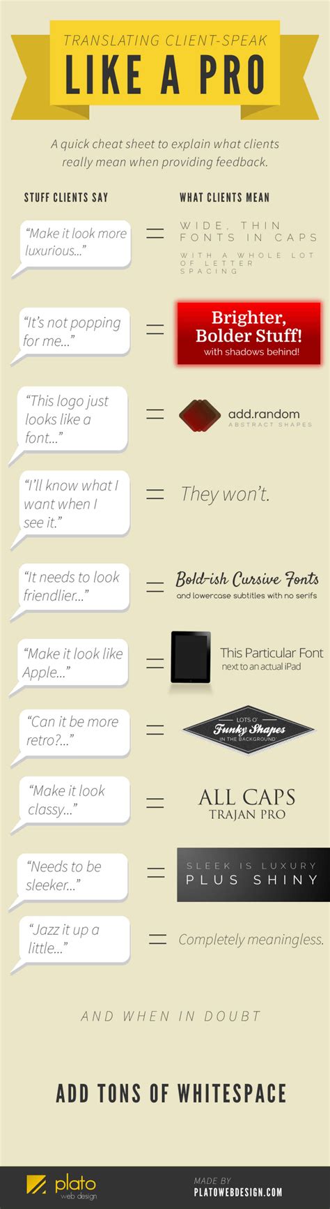 Image result for The Module Design