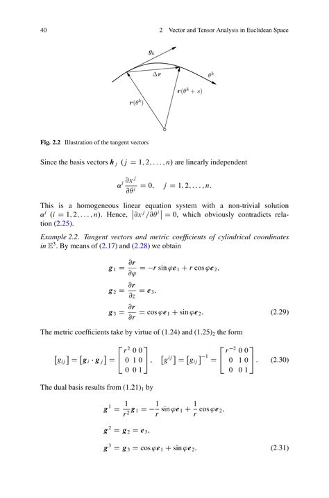 Image result for Tensor Algebra