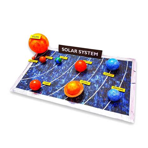 Image result for Solar System Model Science Project