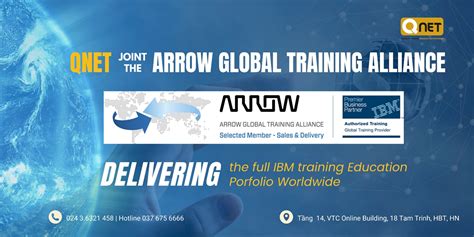 Qnet Training Cash Flow 的图像结果