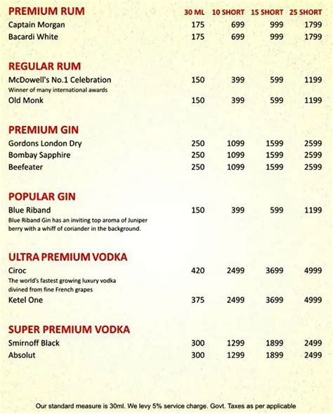 Menu at Illusion Bar - Clarks Inn, New Delhi
