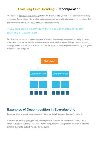 Image result for Computational Thinking GCSE Computer Science